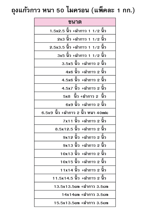 ถุงแก้วกาว ขนาด 4x6 นิ้ว +ฝากาว 2 นิ้ว - Image 3