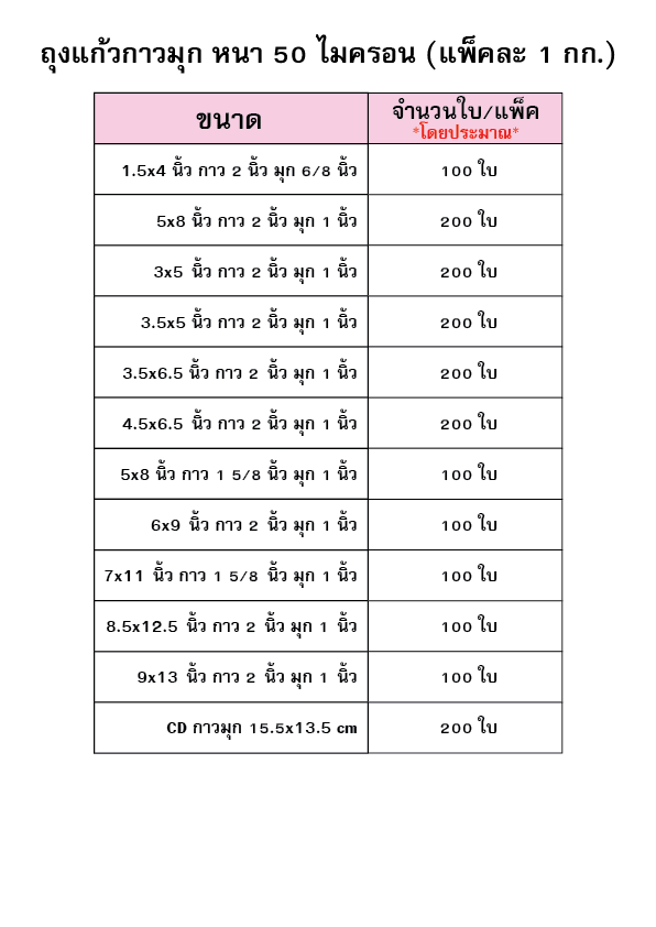 ถุงแก้วกาวมุก ขนาด 3.5x5 นิ้ว กาว 2 นิ้ว มุก 1 นิ้ว - Image 3