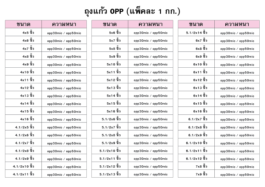ถุงแก้ว ขนาด 4x7 นิ้ว - Image 3