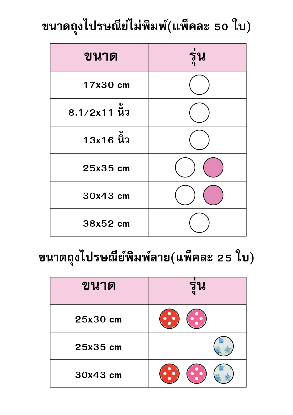 ถุงไปรษณีย์ พิมพ์ลายจุดขาวพื้นแดง ขนาด 25x30 cm - Image 3
