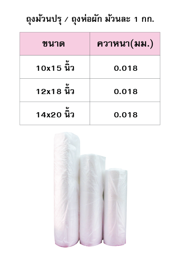 ถุงม้วนปรุ ถุงห่อผัก ขนาด 10x15 นิ้ว - Image 3