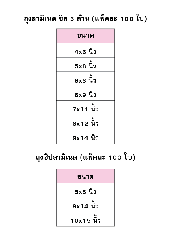 ถุงลามิเนต ขนาด 4x6 นิ้ว - Image 3