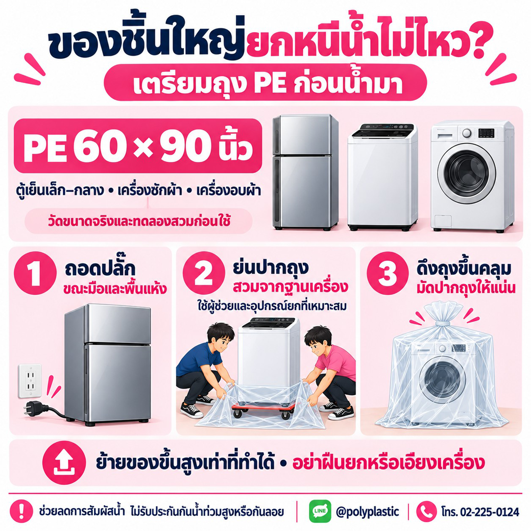 Existing image showing protection for large household appliances before flooding