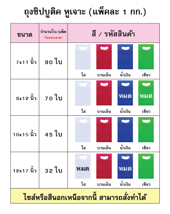 ถุงซิปบูติค ,ถุงซิปหูหิ้ว - Image 3
