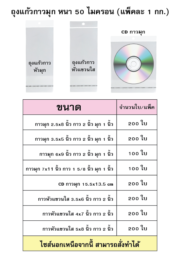 ถุงแก้วฝากาวหัวมุก - Image 2